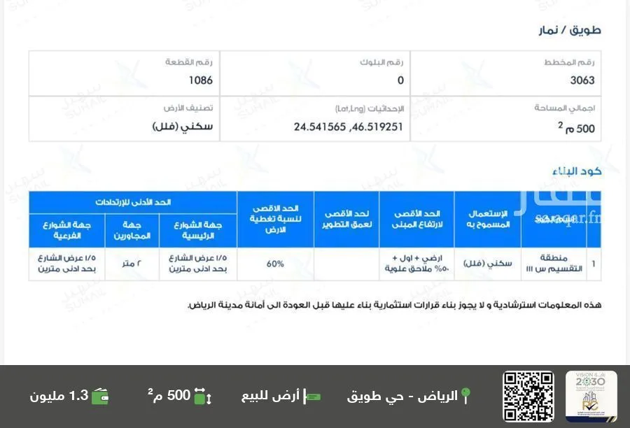أرض للبيع في شارع ثابت الجرجاني, حي طويق, مدينة الرياض, منطقة الرياض