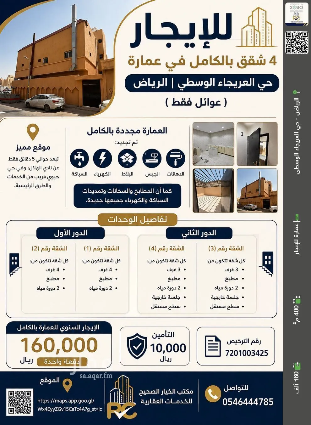 عمارة للإيجار في شارع محمد الشارعي, حي العريجاء الأوسط, مدينة الرياض, منطقة الرياض