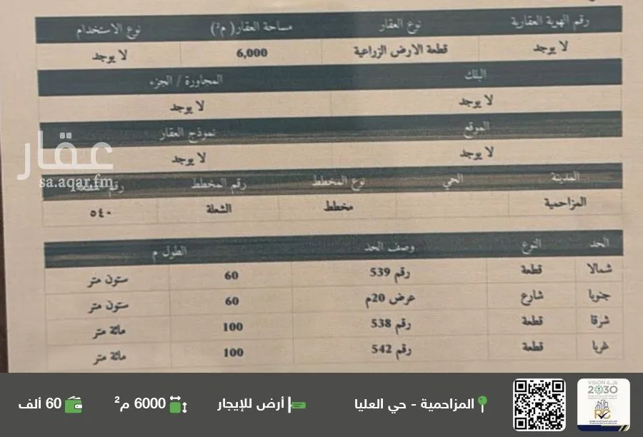 أرض للإيجار في شارع هجرة الاوسط 908, حي تجمع سكاني الحنية, مدينة تجمع سكاني الحنية, منطقة الرياض